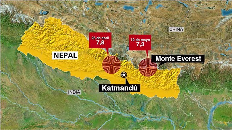 Mapa del Nepal. Reportaje sobre el GREIM de la Guadia Civil
