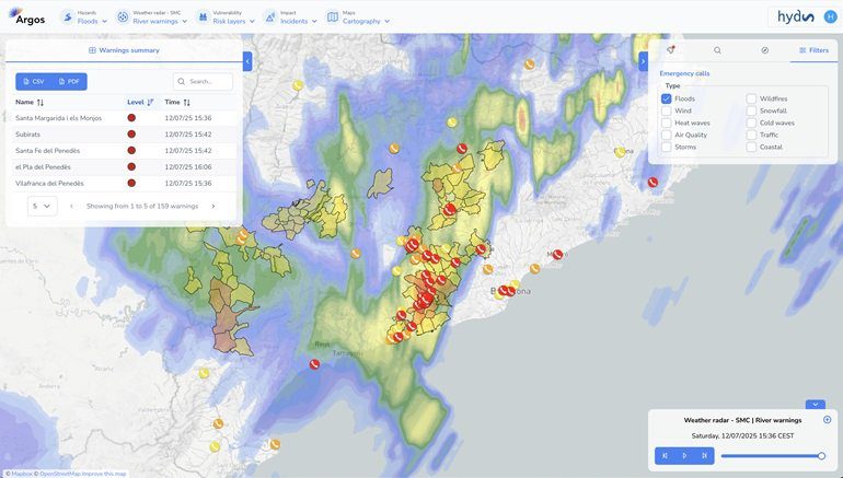 Plataforma de gestión de emergencias basada en impacto