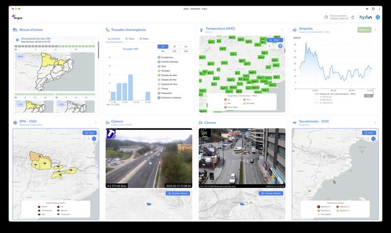 Plataforma de gestión de emergencias basada en impacto