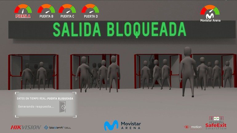 Tecnología y analítica para la gestión segura de flujos de personas