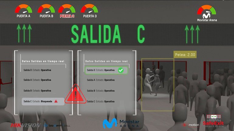Tecnología y analítica para la gestión segura de flujos de personas