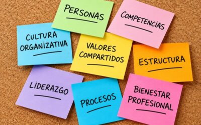 Cuando la organización también afecta a la salud profesional