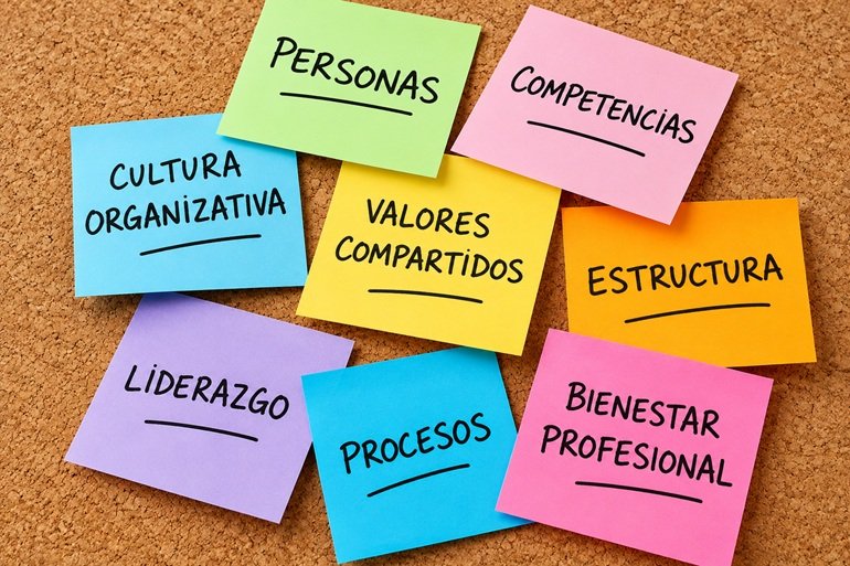 Cuando la organización también afecta a la salud profesional